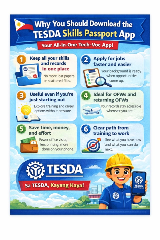 benefits-of-TESDA-Skills-Passport_
