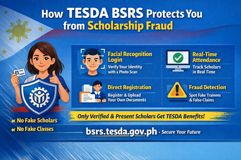 tesda-bsrs-security-features