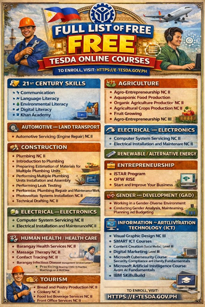 free-tesda-courses-tesda